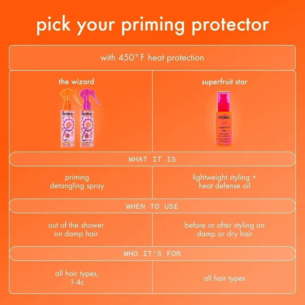 amika Superfruit Star Lightweight Hair Styling Heat Defense Oil All Hair 0.67oz